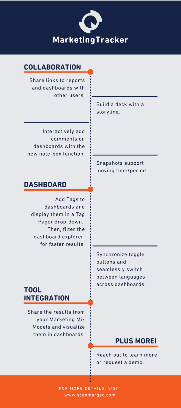 MT function graphic (800 x 1800 px)-1