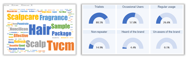 New Charts_MarketingTracker 5.16