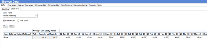 costs data strataQED